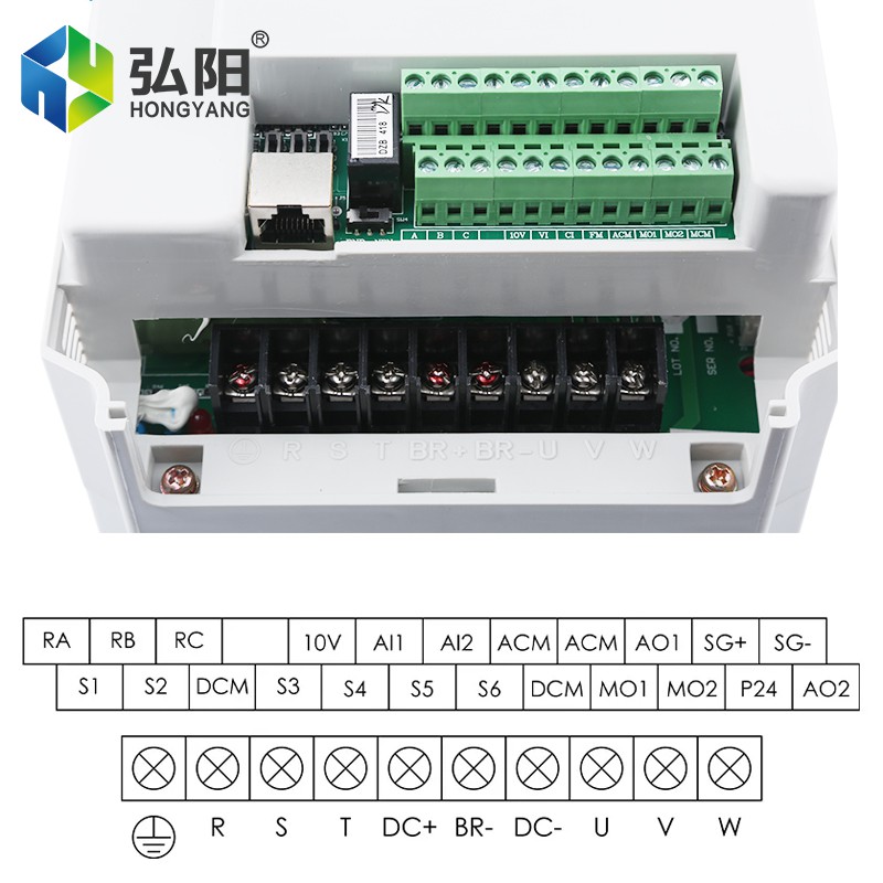 FULIMG 7,5 kW silnik wrzeciona – Cnc Spindle Motor recenzja i cena