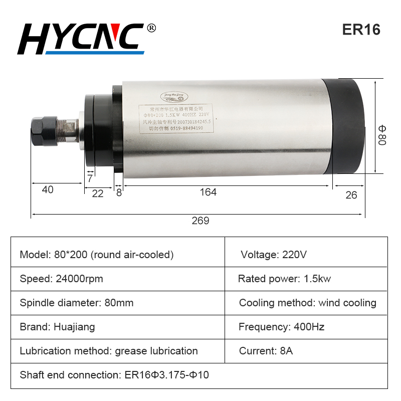 Wiertarka CNC, silnik wrzecion – Cnc Spindle Motor recenzja i cena